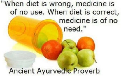 Food is a Medicine, Dr. G. Sivaraman